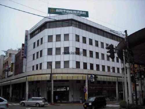 長岡市の高野不動産駅前ビル 外観1